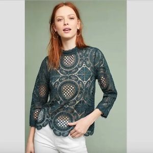 Anthropologie James Coviello Green Medallion Lace